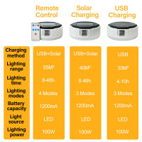 Portable Camping Light Lantern Lamp Camp 2in1 SolarUSB Rechargeable Battery LED Lantern OutdoorTentHikingYard Waterproof