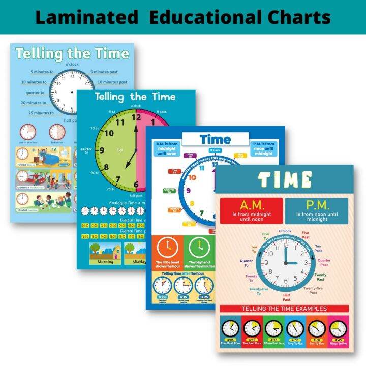 Laminated Telling Time Charts for Kids, Learners and Educators | Lazada PH