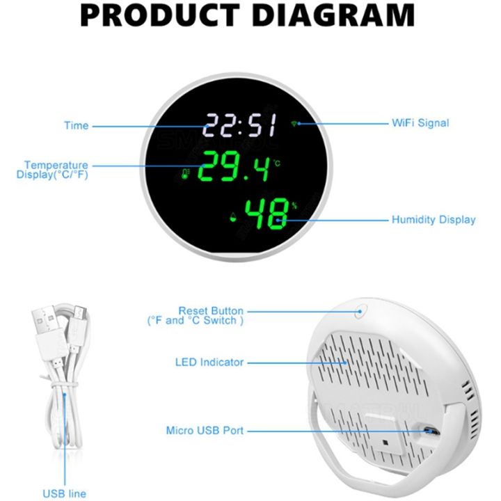 wifi-room-temperature-humidity-monitor-smart-temperature-humidity-monitor-with-led-backlit-display