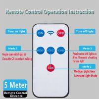 Solar Powered Street Light With PIR Motion Sensor Super Bright LED IP65 Waterproof For Garden Decoration And Wall Lighting