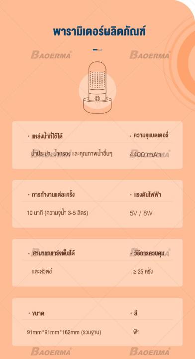 เครื่องล้างผักผลไม้-เครื่องล้างผักโอโซน-ทำความสะอาดผักและผลไม้ด้วยโอโซน-ฆ่าเชื้อโรค-โปรแกรม-6-ชนิด-ขนาด-8-ลิตร