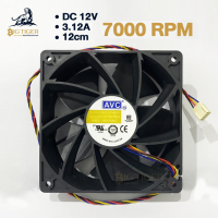 พัดลม AVC DC 12V 3.12A FAN สำหรับ Asic S19j Pro,L7,T2T ฯลฯ (พร้อมส่ง)