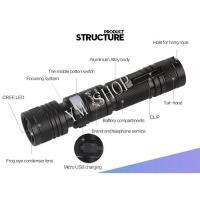 Supfire (Model : A2) Zoom, LED Cree XML2-U2 (แบตเตอร์รี่ในตัว) ส่งฟรี