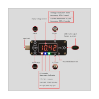 USB Charging Trigger Charger Voltmeter Ammeter 5V/9V/12V/15V/20V/PPS PD2.0 PD3.0 Type-C USB Decoy Device for PD Charger