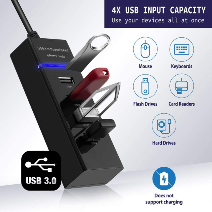 USB 3.0 HUB 4 PORT - USB HUB HIGH SPEED CONNECTOR - EXTENSION PORT USB ...