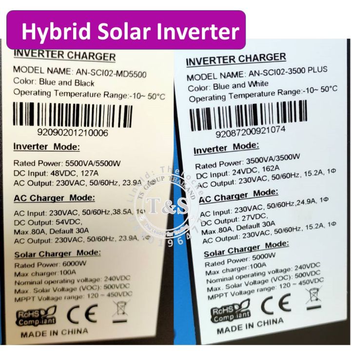 รุ่นใหม่-2021-hybrid-inverter-off-grid-ระบบชาท-mppt-100a-ยี่ห้อ-anern-ขนาด-3-5-5-5-kw-ใช้งานได้-โดยไม่ต้องมีแบต-เทสก่อนส่ง-อ่านรายละเอียดก่อนสั่งซื้อ