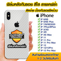 ฟิล์มหลัง iPhone ฟิล์มหลัง กันรอยไอโฟน ลายเคฟล่า สีใส ฟิล์มหลังเครื่อง iPhone 6/6s/6plus/6splus/i7/SE/7plus/8plus/ix/xr/xs max/i11/i11 pro max/12/12pro/12promax/i13/13pro/13promax/13mini