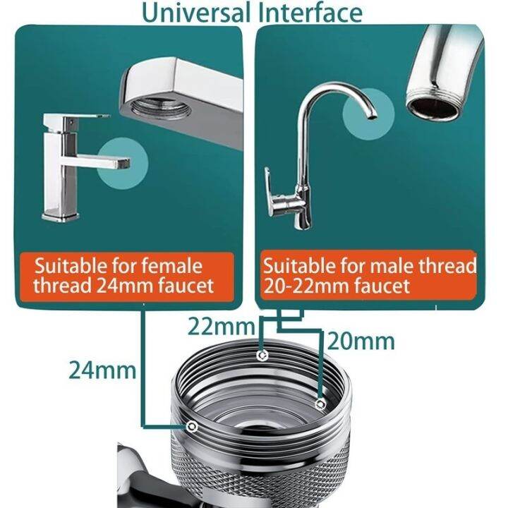 universal-1080-rotatable-faucet-aerator-extender-plastic-splash-filter-faucets-bubbler-nozzle-robotic-arm-for-kitchen-bathroom