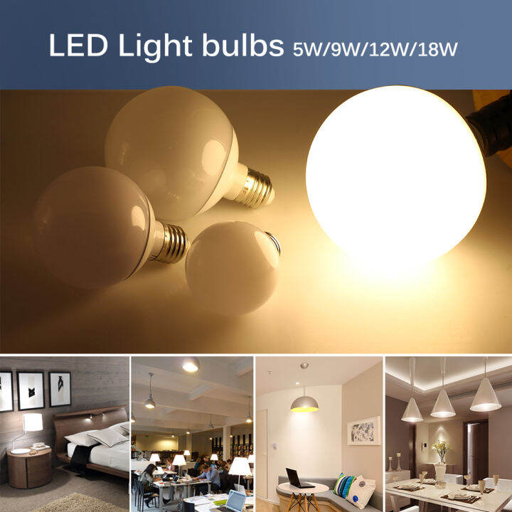 worth-buy-ไฟสปอตไลท์-led-e27หลอดไฟแอลอีดี5w-9w-12w-18w-ความสว่างสูงหลอดประหยัดไฟสีขาว-ไฟ-led-แสงสีขาวอุ่นสำหรับห้องนั่งเล่นห้องนอน