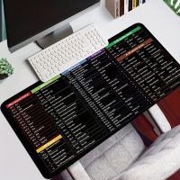 ✤♕♧  1pc Computer Function Shortcut Key Mouse Pad Non-slip Mouse Pad Large Thickened Keyboard Table Mat 30x80x2cm/11.8x31.5x0.78in