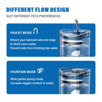 DownyPaws 2L อัตโนมัติแมวน้ำน้ำพุที่มีก๊อกน้ำตู้น้ำสุนัขใสกรองดื่มสัตว์เลี้ยงเซ็นเซอร์ดื่มป้อน