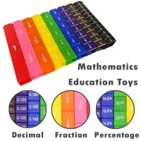 (ร้อน) Montessori ของเล่นคณิตศาสตร์สำหรับเด็กเศษส่วนซ้อนทาวเวอร์กิจกรรมชุดอุปกรณ์คณิตศาสตร์นับสายรุ้งบล็อกสื่อการสอน6