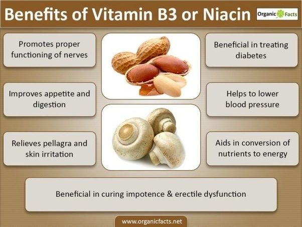 ไนอะซิน-วิตามินบี-3-niacin-vitamin-b3-100mg-100-capsules-natures-way