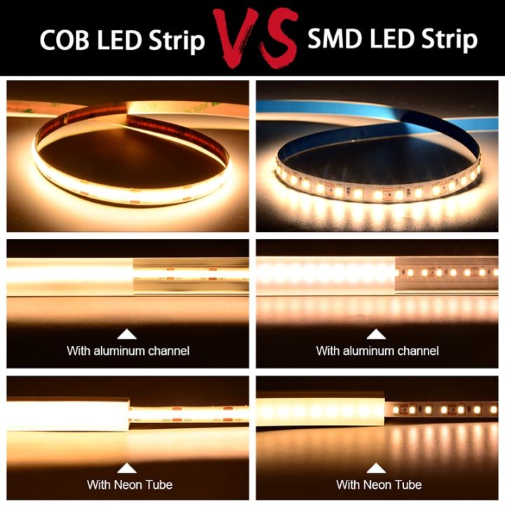 fcob-cob-led-strip-light-320-480-leds-m-16-4ft-ul-listed-high-density-flexible-tape-ribbon-3000-4000k-ra90-led-lights-dc12v-24v-led-strip-lighting