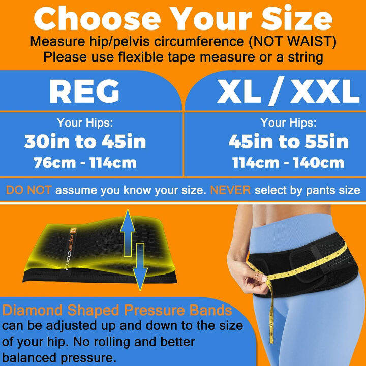 apecore-si-belt-sacroiliac-belt-for-women-and-men-si-joint-belt-for-sciatica-joint-pelvis-lower-back-pain-relief-lumbar-and-hip-support-brace-trochanter-belt-with-extra-compression-hip-pain-relief-bla