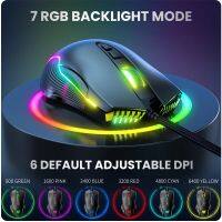 ONIKUMA GAMING MOUSE MIZU BLACK (สินค้ารับประกัน 2ปีศูนย์ไทย)