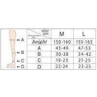 Japan Dr Scholls Qtto ถุงเท้ากระชับสัดส่วนสําหรับผู้หญิง