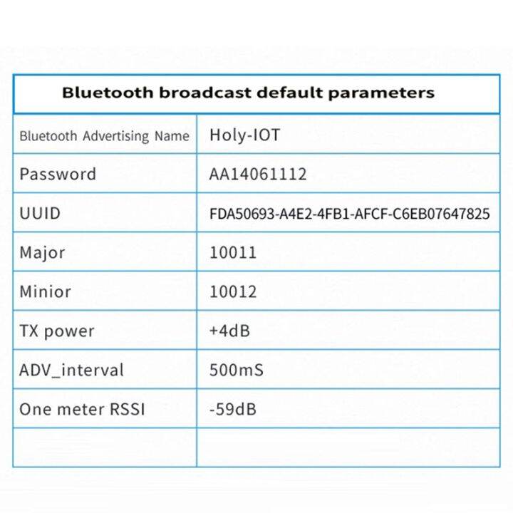 beacon-tag-with-accelerometer-sensor-ble-5-0-low-power-consumption-waterproof-ibeacon-tag