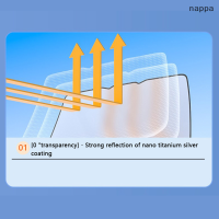 ✨[nappa] ร่มกันแดดแบบพับได้สำหรับรถยนต์ร่มบังแดดอุปกรณ์เสริมสำหรับป้องกันแสงแดดหน้าต่างรถ