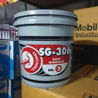 จารบี จระเข้ 5 กิโลกรัม SG-306 จาระบี จรเข้ Crocodile 5 Kg.