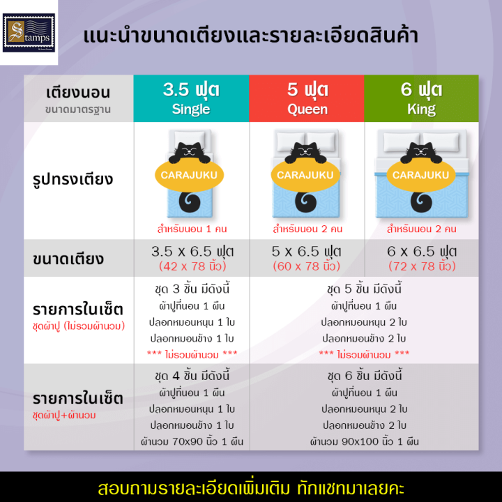 stamps-ชุดผ้าปูที่นอน-ผ้านวม-5ฟุต-6ฟุต-พิมพ์ลาย-graphic-print-เลือกสินค้าที่ตัวเลือก-total-แสตมป์ส-ผ้าปู-ผ้าปูที่นอน-ผ้าปูเตียง-กราฟฟิก