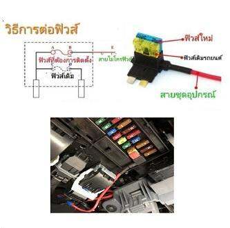 fuse-tap-mini-ชุดต่อพ่วงอุปกรณ์ไฟฟ้ารถผ่านกล่องฟิวส์