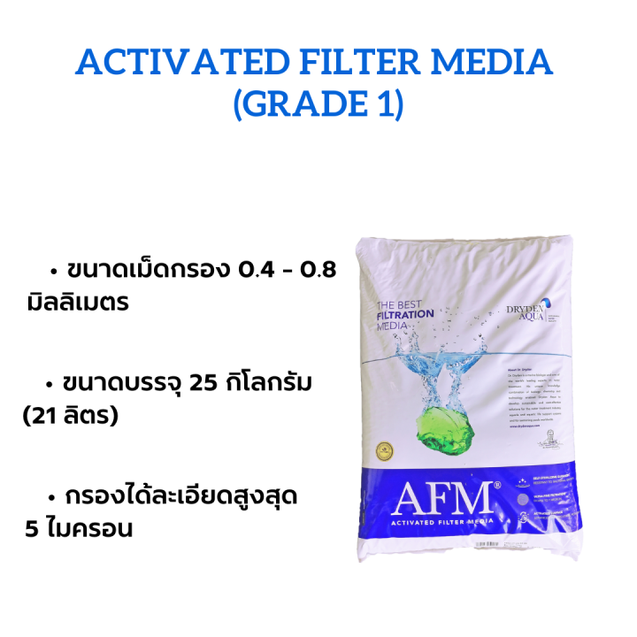 ส่งฟรี-สารกรองน้ำคุณภาพสูง-afm-สารกรองแก้ว-สารบำบัดน้ำเสีย-สระว่ายน้ำ-โลหะหนัก-activated-glass-media-1-กระสอบ-25kg