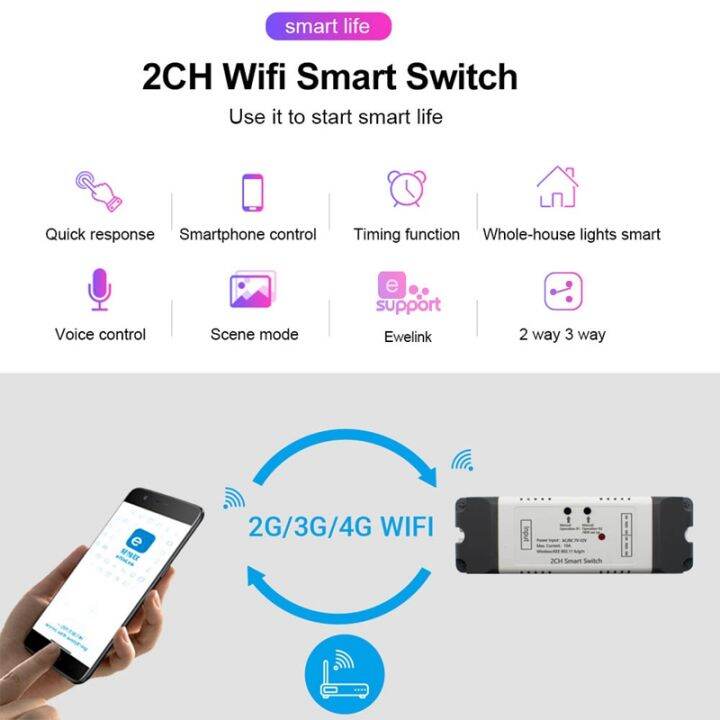 smart-wifi-relay-switch-2-channel-relay-smart-home-wifi-module-dc-5v-12v-24v-32v-110v-220v-wireless-switch-timer