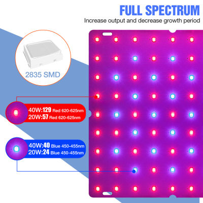 LED Grow Light Diode Full Spectrum Quantum Board Phyto โคมไฟ LED Hydroponics พืชหลอดไฟ81 169Leds เรือนกระจกต้นกล้า Growth