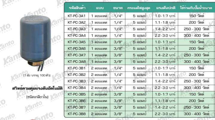 kanto-สวิทช์ควบคุมแรงดันอัตโนมัติ-2-คอนแทค-1-0-1-7-bar-เกลียวใน-1-4-นิ้ว-รุ่น-kt-pc-3b1-pressure-switch-สวิทช์แรงดัน