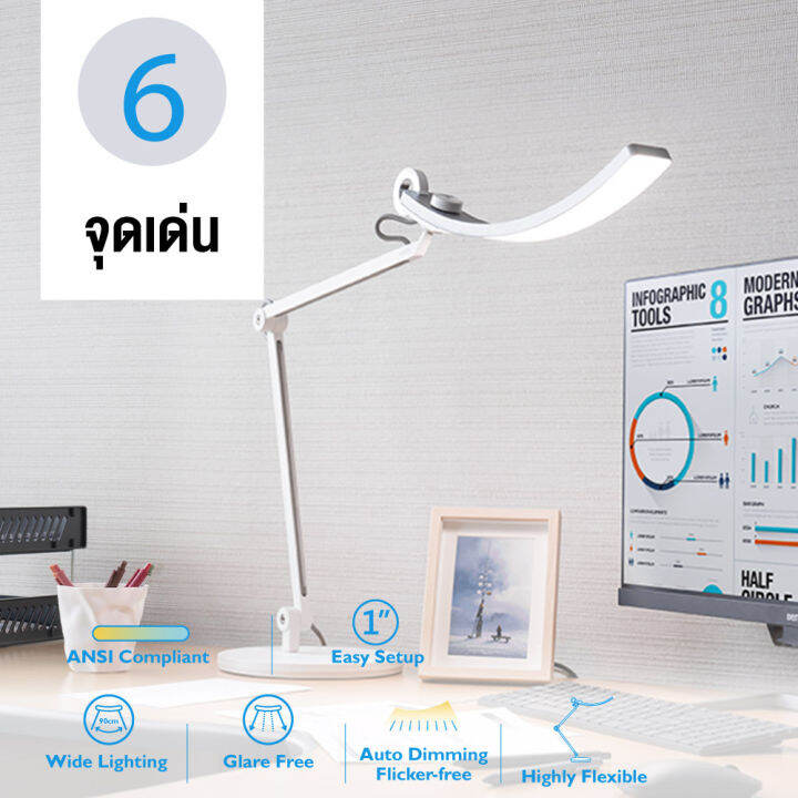 benq-wit-eye-care-led-desk-lamp-โคมไฟตั้งโต๊ะถนอมสายตาปรับแสงอัตโนมัติ-โคมไฟอ่านหนังสือ-โคมไฟถนอมสายตา