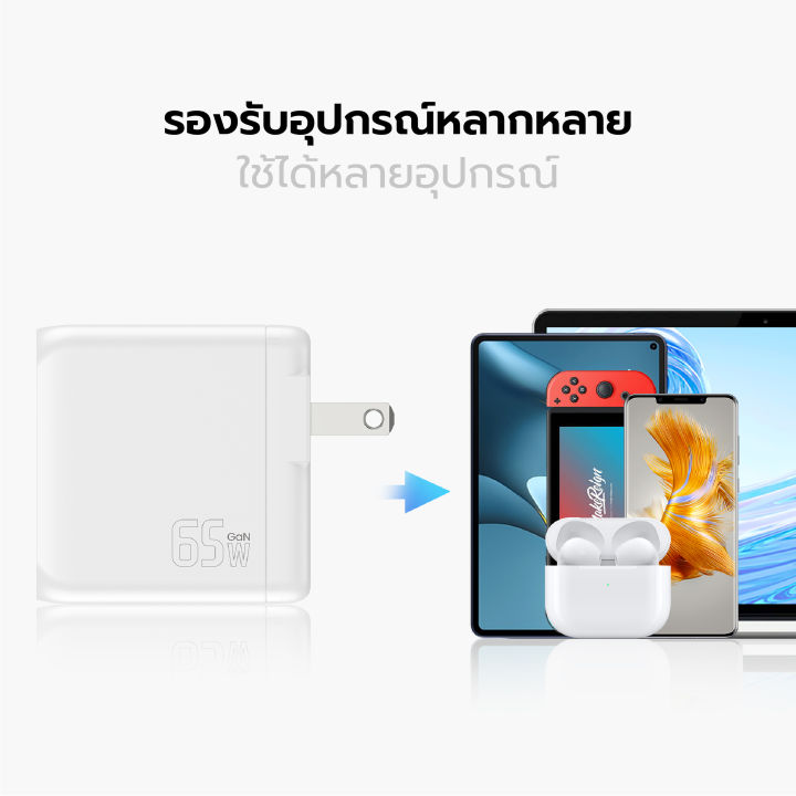 สินค้าใหม่-alpha-x-หัวชาร์จเร็ว-alc-pd65w-adapter-fast-charger-จ่ายไฟ-pd65w-รับประกันสินค้า-1-ปี