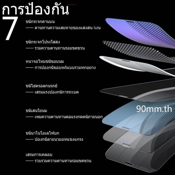 ฟิล์มกระจก-nothing-phone-1-กาวเต็มฟิล์มกระจกนิรภัยสำหรับ-nothing-phone1-ตัวป้องกันหน้าจอพร้อมเลนส์ตัวป้องกันกล้อง