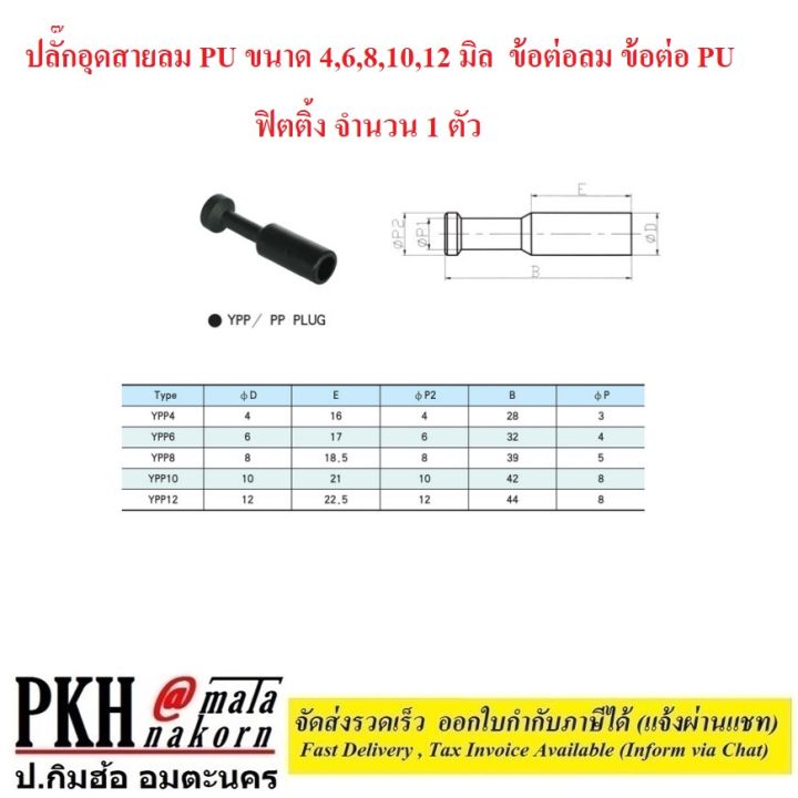 ปลั๊กอุดสายลม-pu-ขนาด-4-6-8-10-12-มิล-ข้อต่อลม-ข้อต่อ-pu-ฟิตติ้ง-จำนวน-1-ตัว