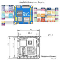 NanoPi NEO Air Development Board 16G Kit H3 512MB+8GB EMMC WiFi+BT Run UbuntuCore Mini IOT Development Board Replacement Spare Parts Kits ()