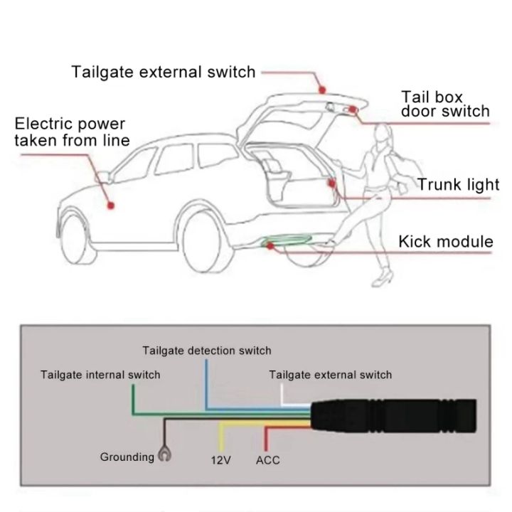 car-one-foot-automatic-trunk-boot-kick-sensor-electric-smart-tailgate-kick-switch-for-car-trunk-opening-sensor
