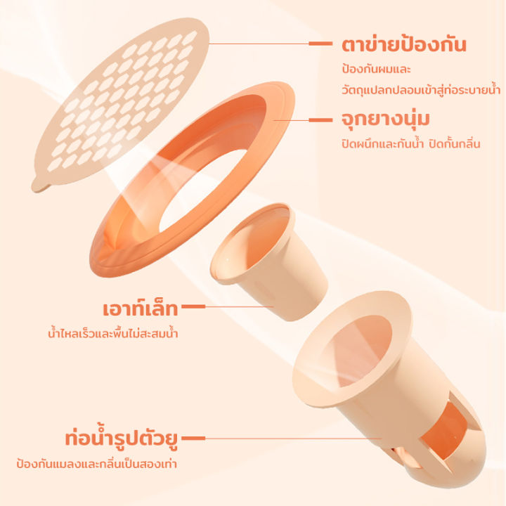 ตะแกรงกันกลิ่น-อุปกรณ์ป้องกันกลิ่น-5-ชิ้น-กันกลิ่น-ฝาท่อกันแมลง-ที่ปิดฝาท่อห้องน้ำ-กันกลิ่นท่อ-ท่อกันแมลง-ระงับกลิ่น-ที่ปิดท่อ-กันกลิ่นท่อ-กันแมลง-ตะขาบ-ดับกลิ่น