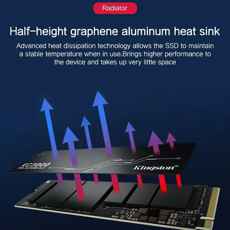 KC3000 PCIe 4.0 NVMe M.2 SSD High-performance for desktop and laptop PCs -  Kingston Technology