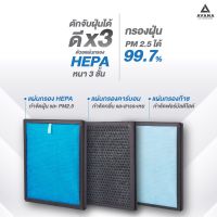 ( โปรโมชั่น+++ ) AVANA แผ่นกรองเครื่องฟอกอากาศรุ่นAV-001 คุ้มค่า เครื่อง ฟอก อากาศ เครื่อง กรอง อากาศ เครื่อง ฟอก อากาศ แบบ พก พา เครื่อง ฟอก อากาศ ใน รถ