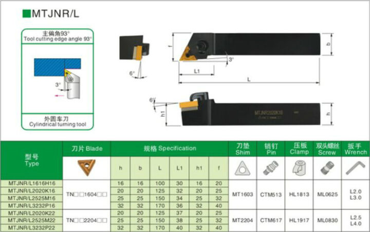 mtjnr-l-มีดปอก-ปาดหน้า-ใช้เม็ด-t16