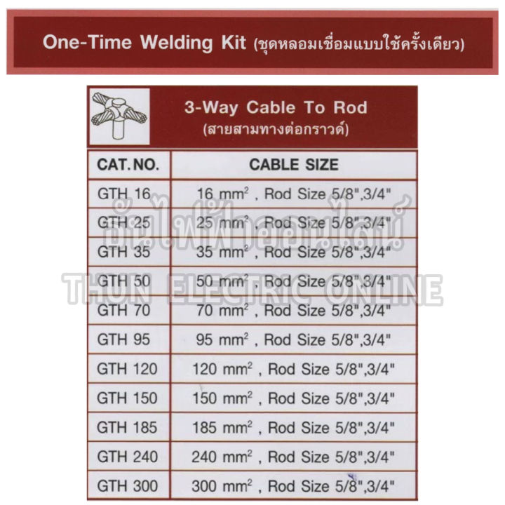 static-weld-วันไทม์-3-ทาง-sqmm-16-25-35-50-70-95-120-rod-5-8-one-time-ธันไฟฟ้า