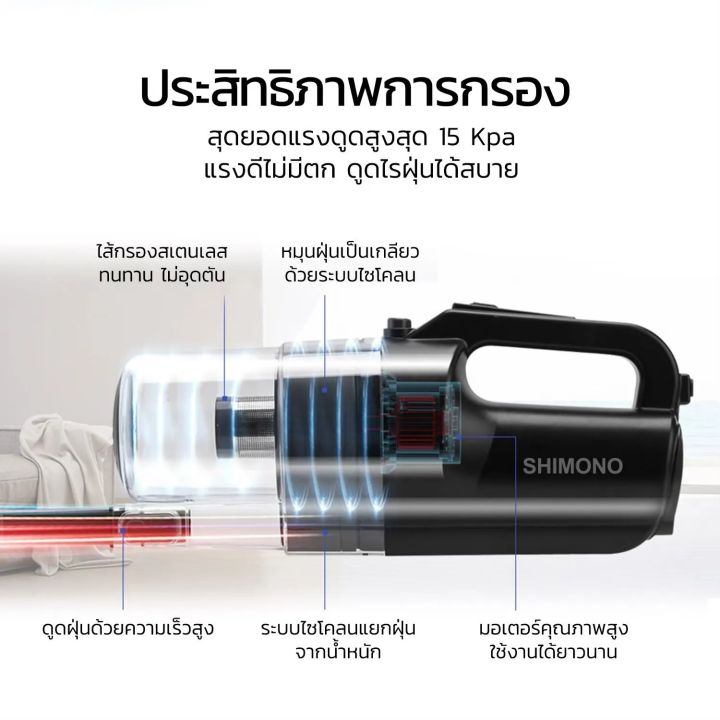 shimono-svc-1025-เครื่องดูดฝุ่นพลังไซโคลน-แรงดูดสูง-ปรับระดับแรงดูดได้-ดูดไรฝุ่น-ดูดขนสัตว์-ท่อต่อสแตนเลสล็อคได้