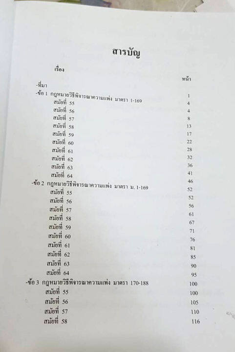 ข้อสอบเนติฯ-รายข้อ-ป-วิแพ่ง-สมัยที่-55-64-ข้อ1-5-เล่ม-1-เฉพาะส่วนวิเคราะห์