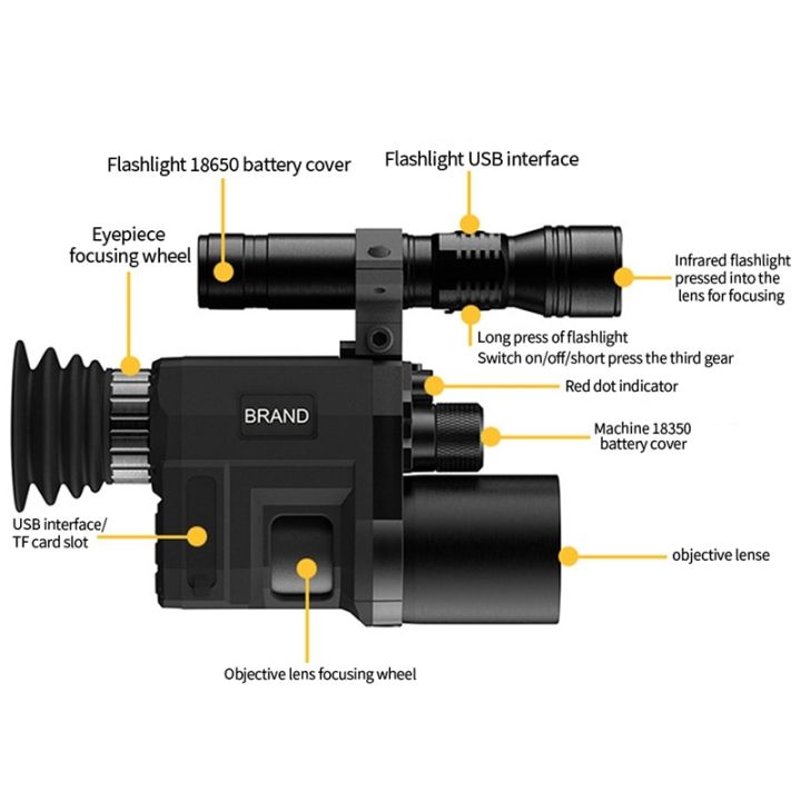 แว่นตาการมองเห็นได้ในเวลากลางคืนระบบดิจิทัลกล้องโทรทรรศน์อินฟราเรดกล้องล่าสัตว์กลางคืน960p-อุปกรณ์ถ่ายภาพเลนส์กลางวันและกลางคืนระบบ-wifi