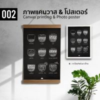 002 เมนูกาแฟ สีชอล์ค ภาพพิมพ์ แคนวาส  โปสเตอร์ โฟโต้ และสติ๊กเกอร์ PVC ขนาด 50x70 40x50 30x40  ซม