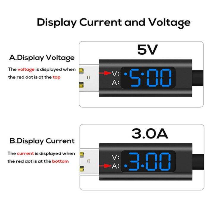 สาย3a-ชนิด-c-3-0ชาร์จเร็ว-lcd-แสดงแรงดันไฟฟ้ากระแสไฟฟ้าและปัจจุบันไนลอน-usb-แบบถัก-c-สายซิงค์ข้อมูล