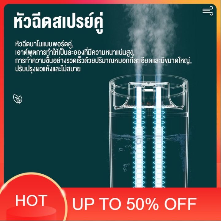 บ้านควันหอม-เครื่องพ่นไอน้ำ-เครื่องพ่น-aroma-ด้รับ2-5วัน-kivee-เครื่องพ่นนาโน-3000ml-ความจุสูง-humidifier-นาโน-เครื่องเพิ่มความชื้น-เครื่องพ่นอโรม่า-เครื่องพ่นไอนำ-เครื่องทำความชื้น-บ้านหอม-สดชื่น