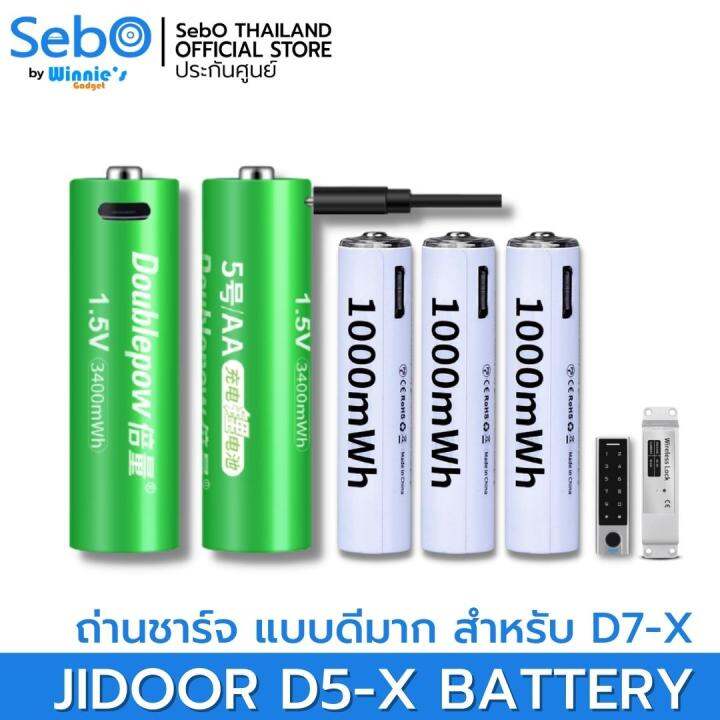 sebo-jidoor-d7-x-accessory-อุปกรณ์เสริมสำหรับดิจิตอลล็อค