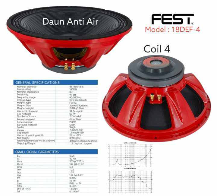 Speaker Komponen Fest Def Coil Inch Original Lazada Indonesia