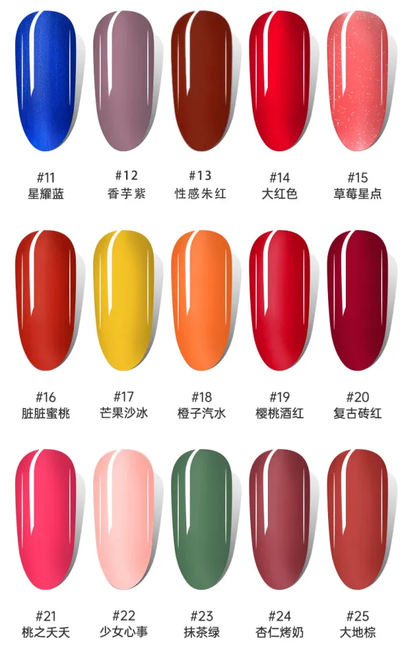 Discover more than 131 nail color chart health super hot ceg.edu.vn